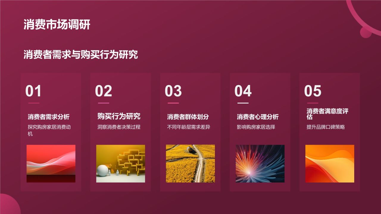 地产家居盛宴盛典