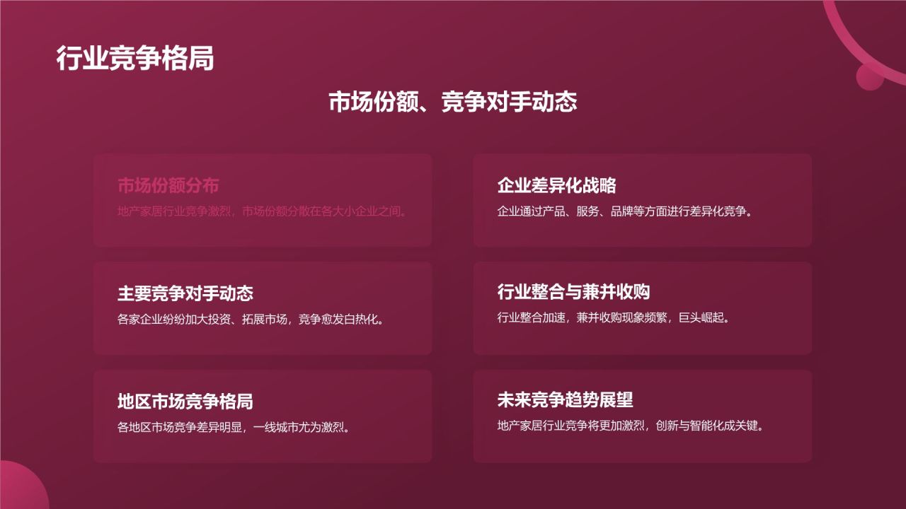 地产家居盛宴盛典