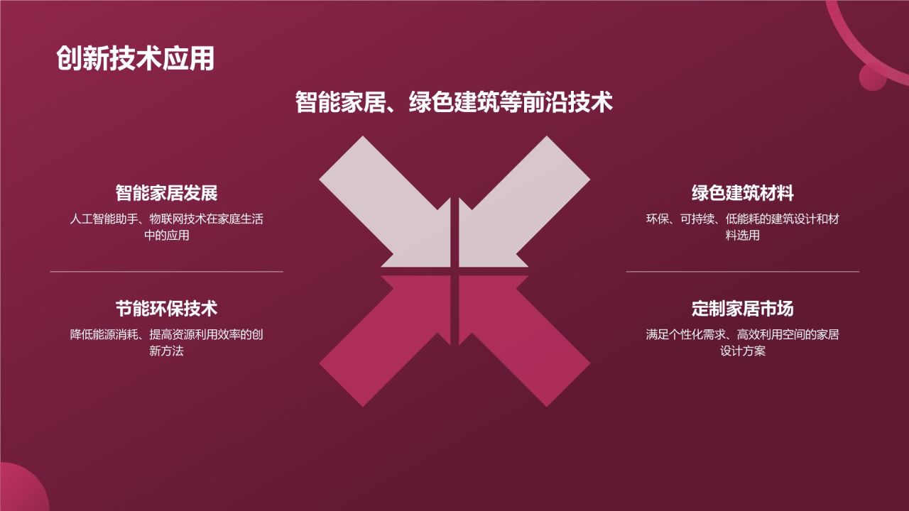 地产家居盛宴盛典