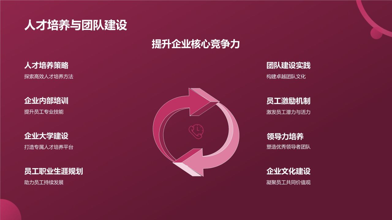 地产家居盛宴盛典