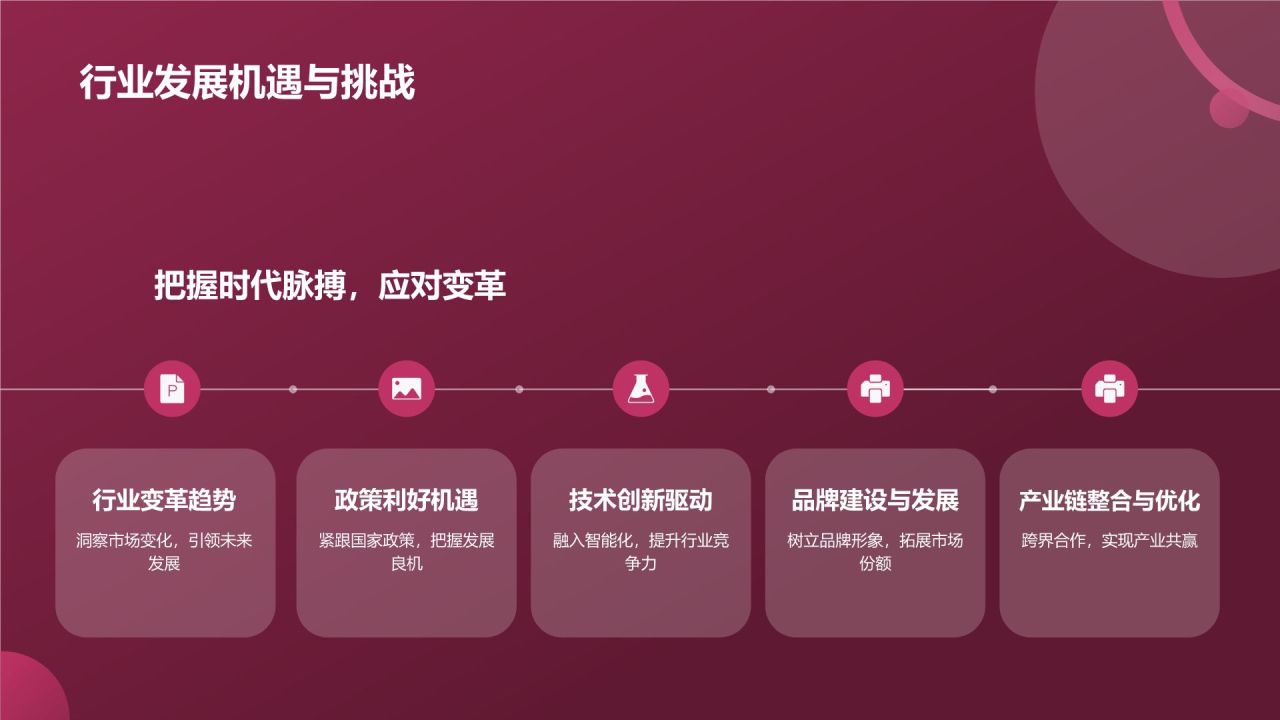 地产家居盛宴盛典