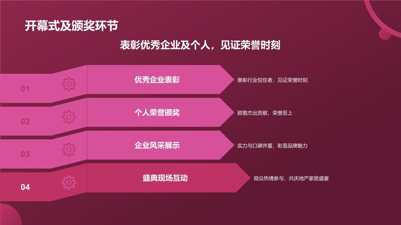 地产家居盛宴盛典