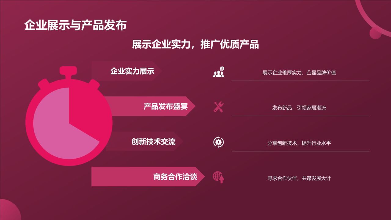 地产家居盛宴盛典