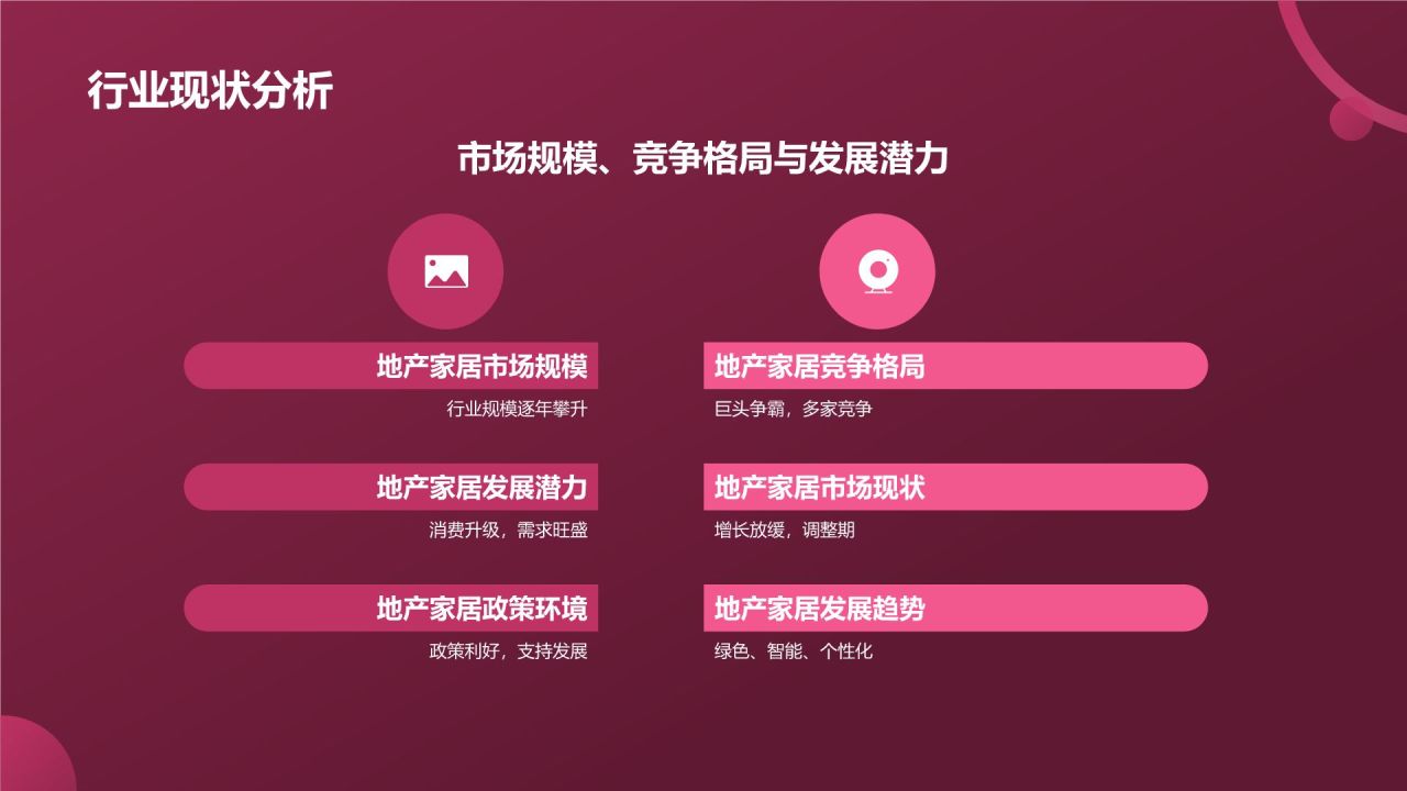 地产家居盛宴盛典