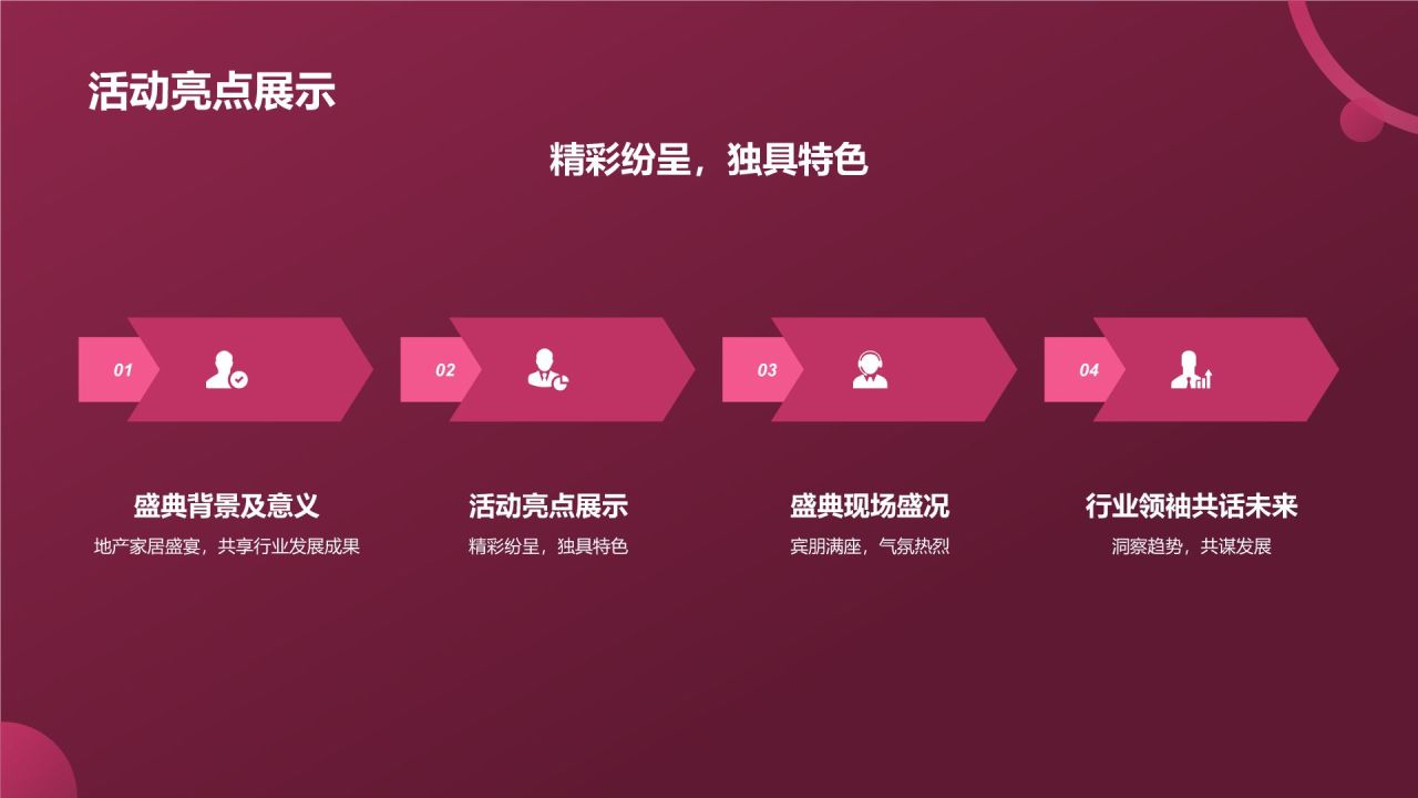 地产家居盛宴盛典