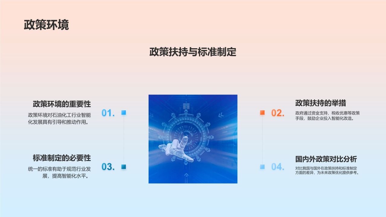 石油化工行业智能化发展趋势研究