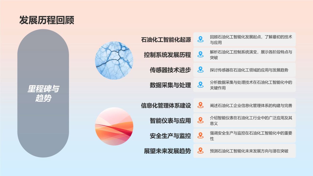 石油化工行业智能化发展趋势研究