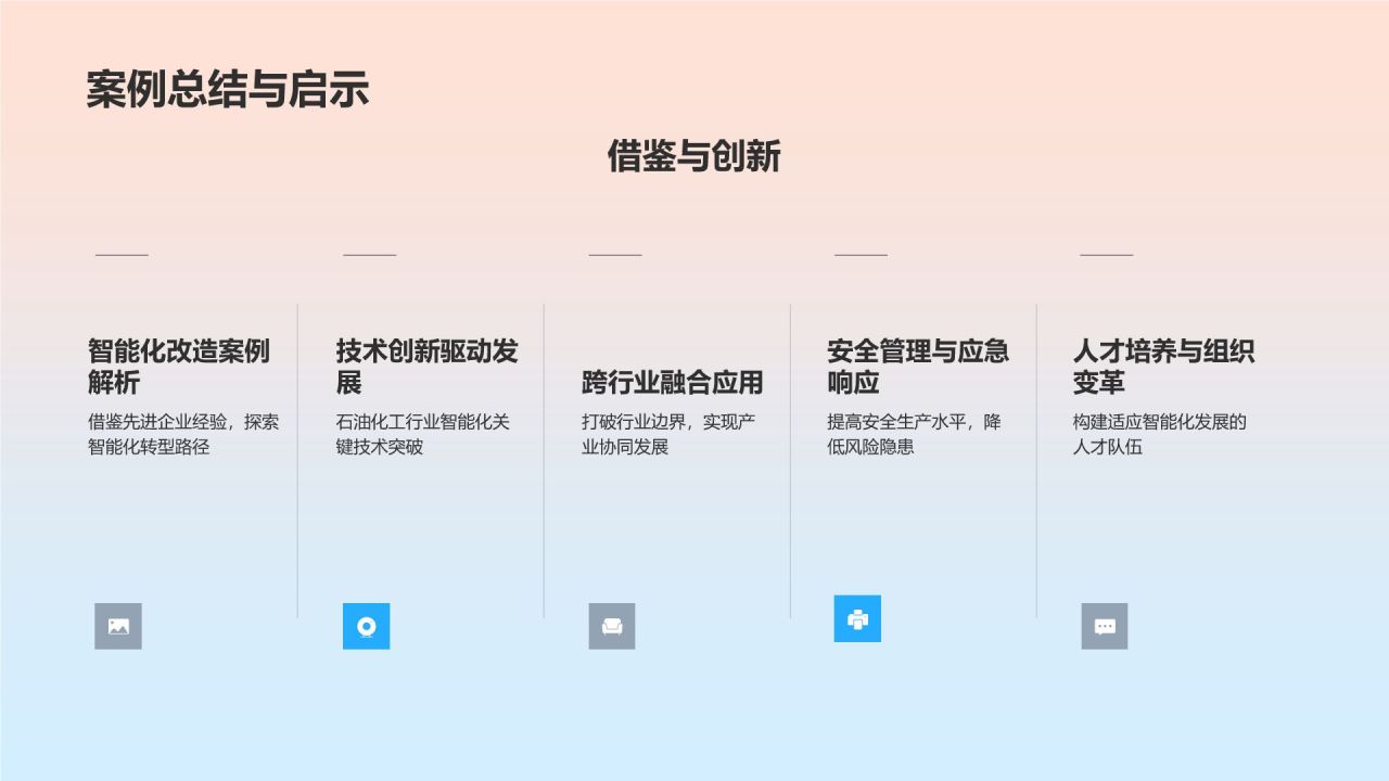 石油化工行业智能化发展趋势研究