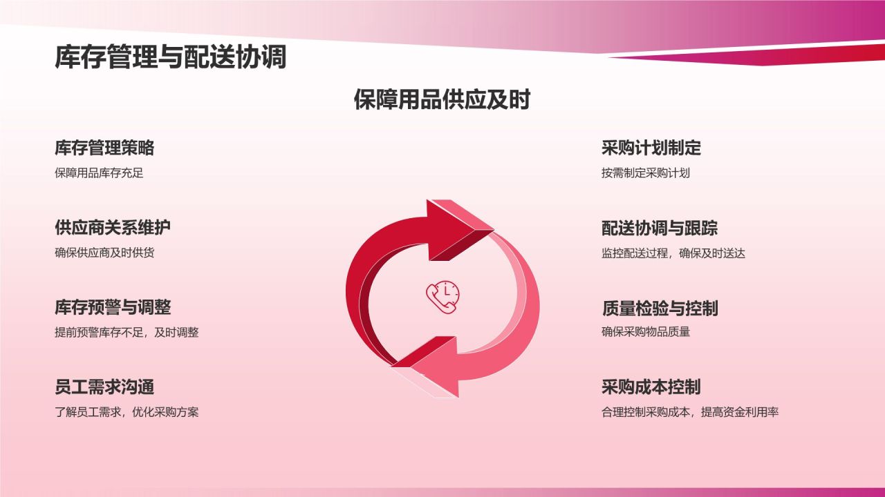 行政助理述职报告