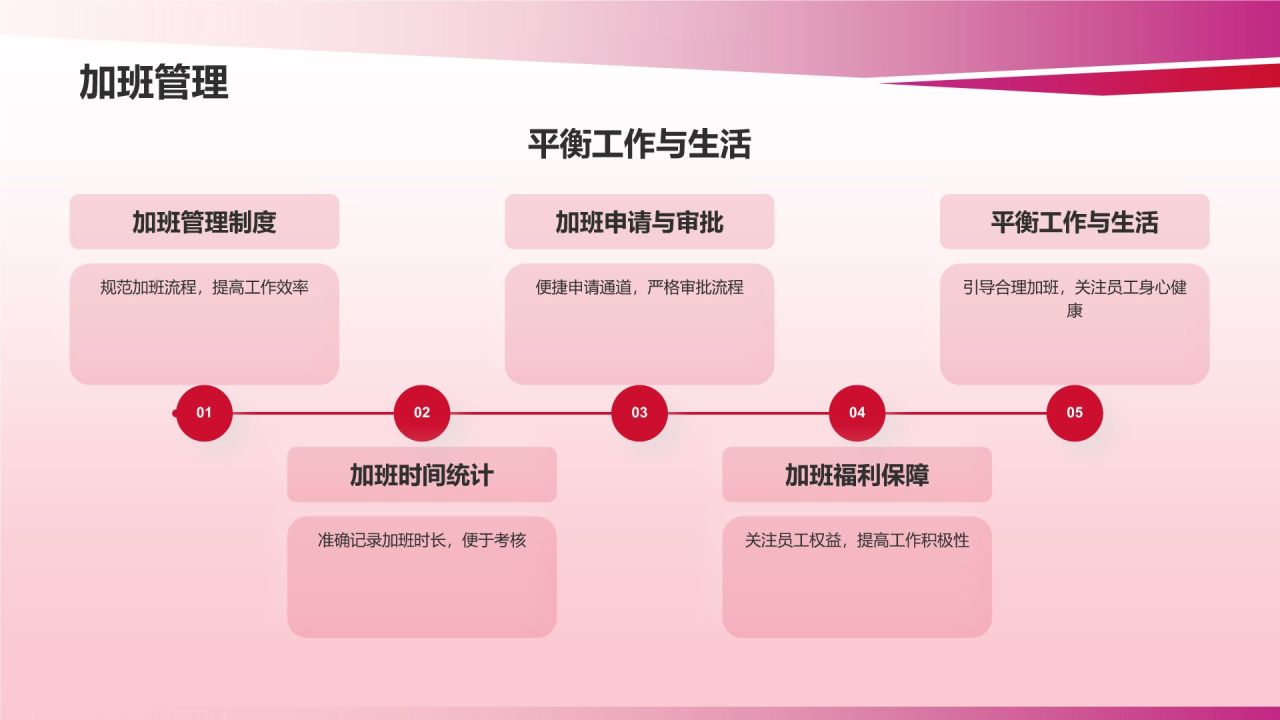 行政助理述职报告