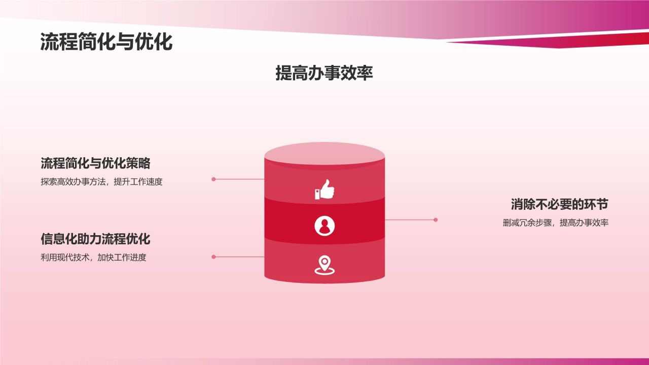 行政助理述职报告