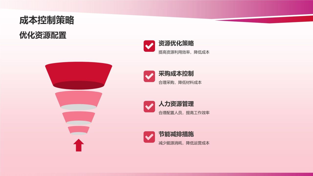 行政助理述职报告