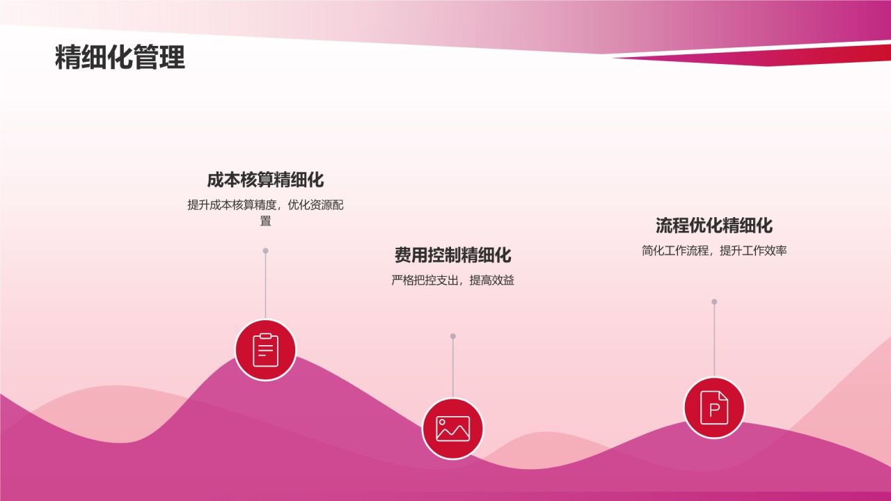 行政助理述职报告