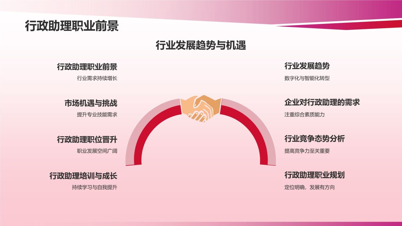 行政助理述职报告