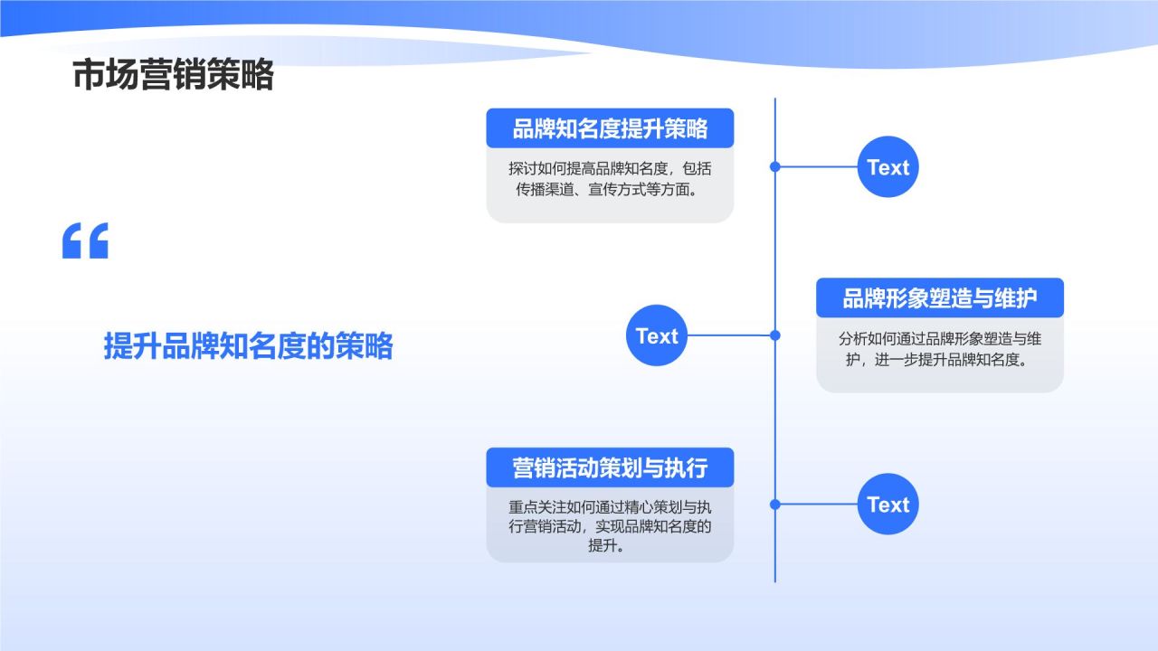 行政运营:商业计划书的保驾护航