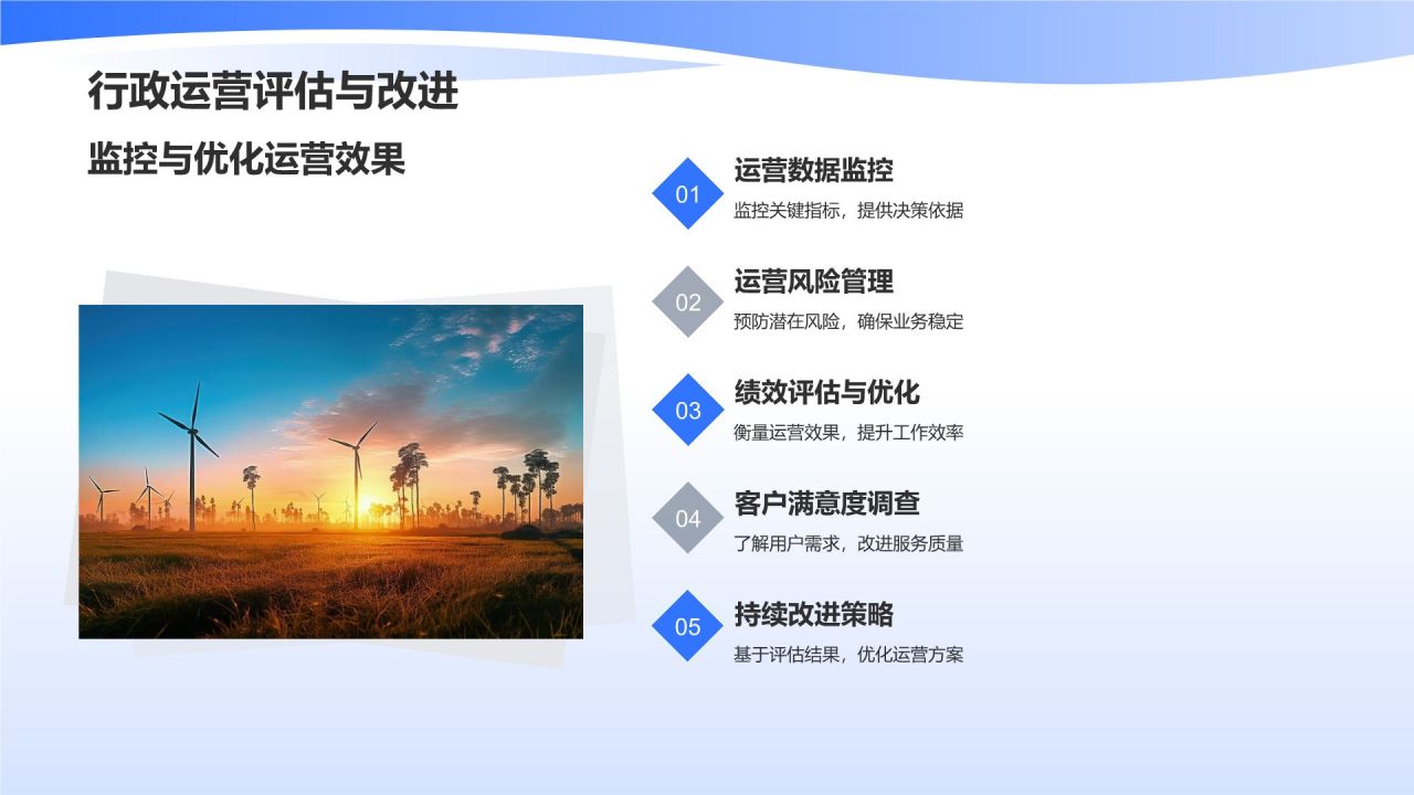 行政运营:商业计划书的保驾护航