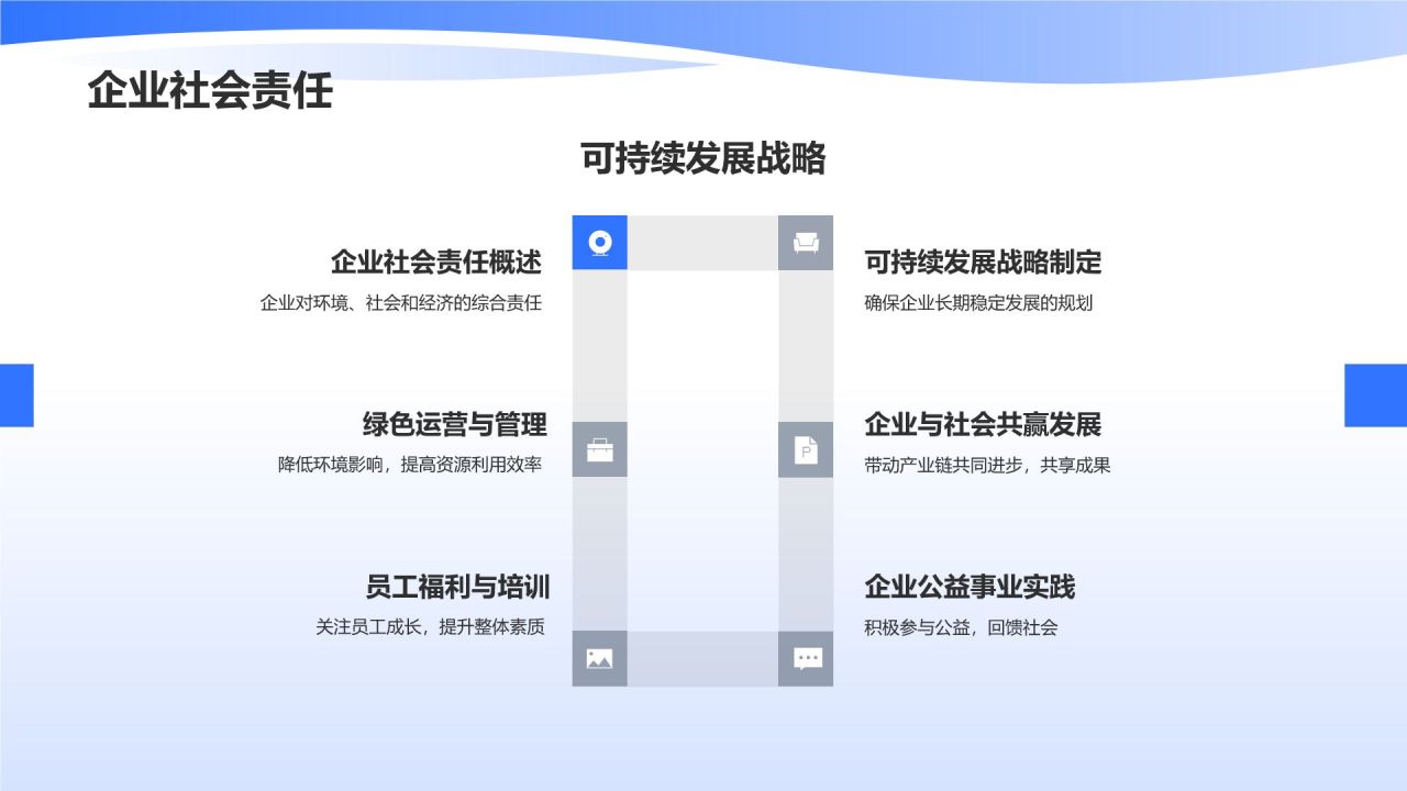 行政运营:商业计划书的保驾护航