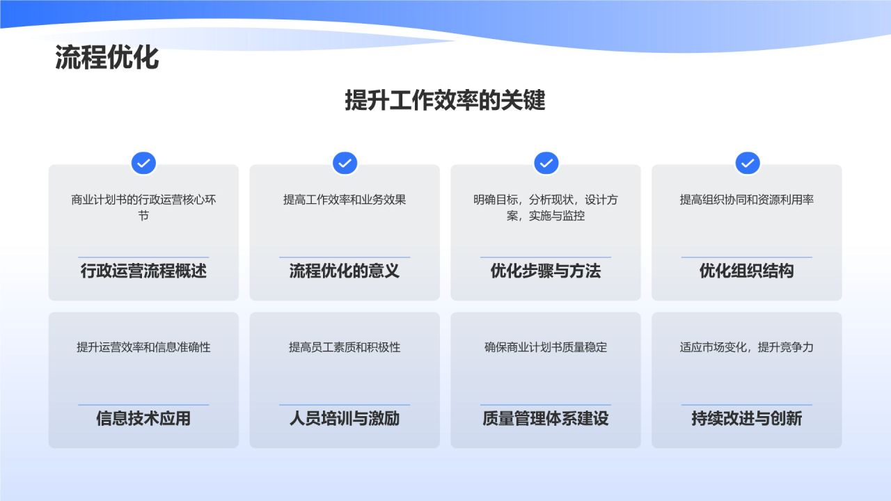 行政运营:商业计划书的保驾护航