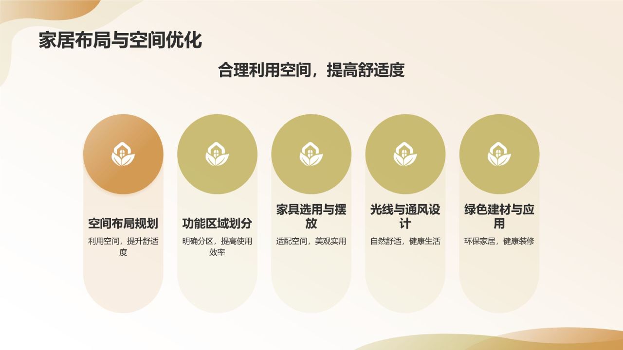 【绿色环保家居】