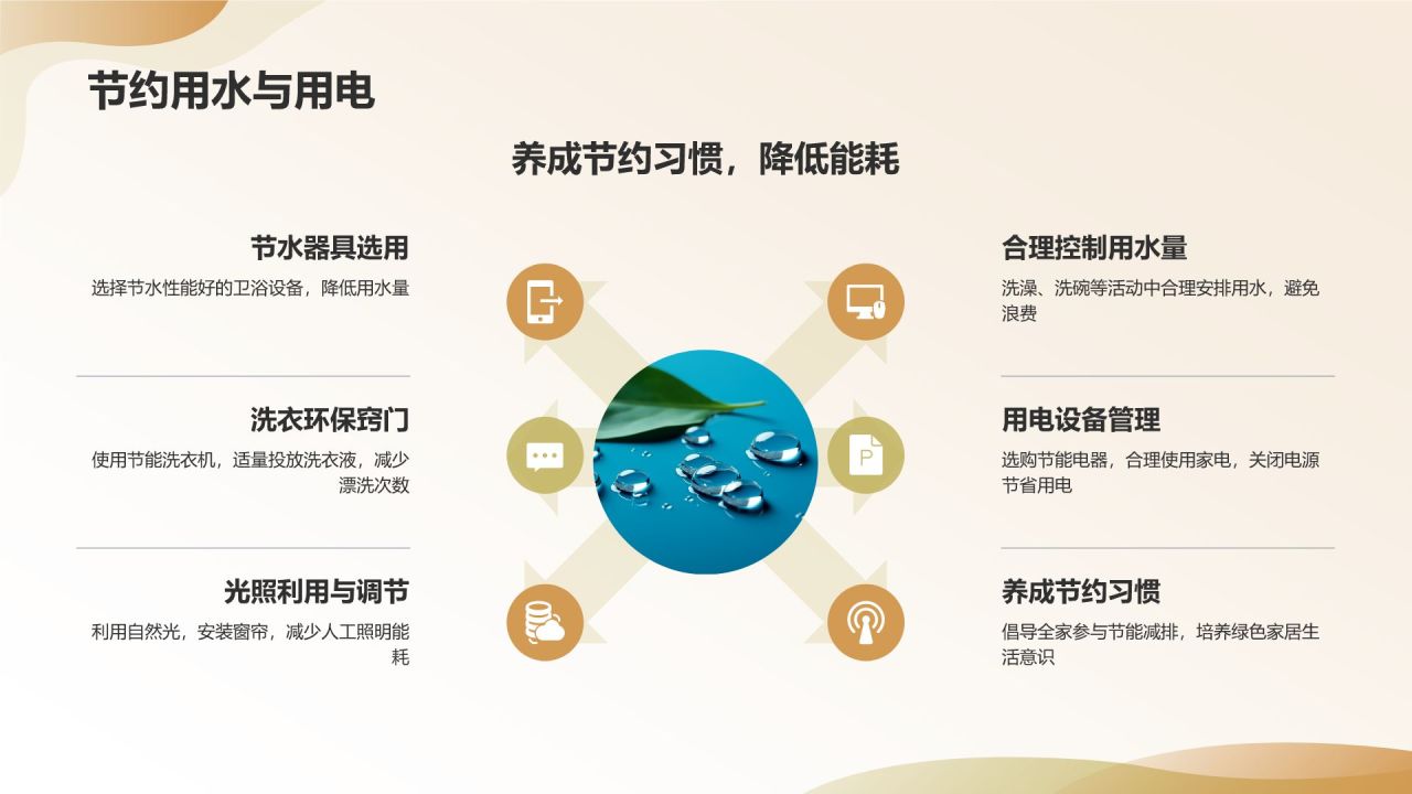 【绿色环保家居】