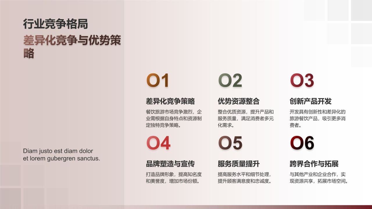 餐饮旅游商务培训新篇章