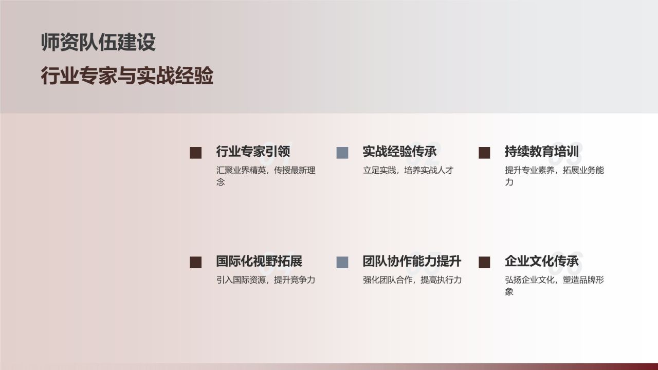 餐饮旅游商务培训新篇章