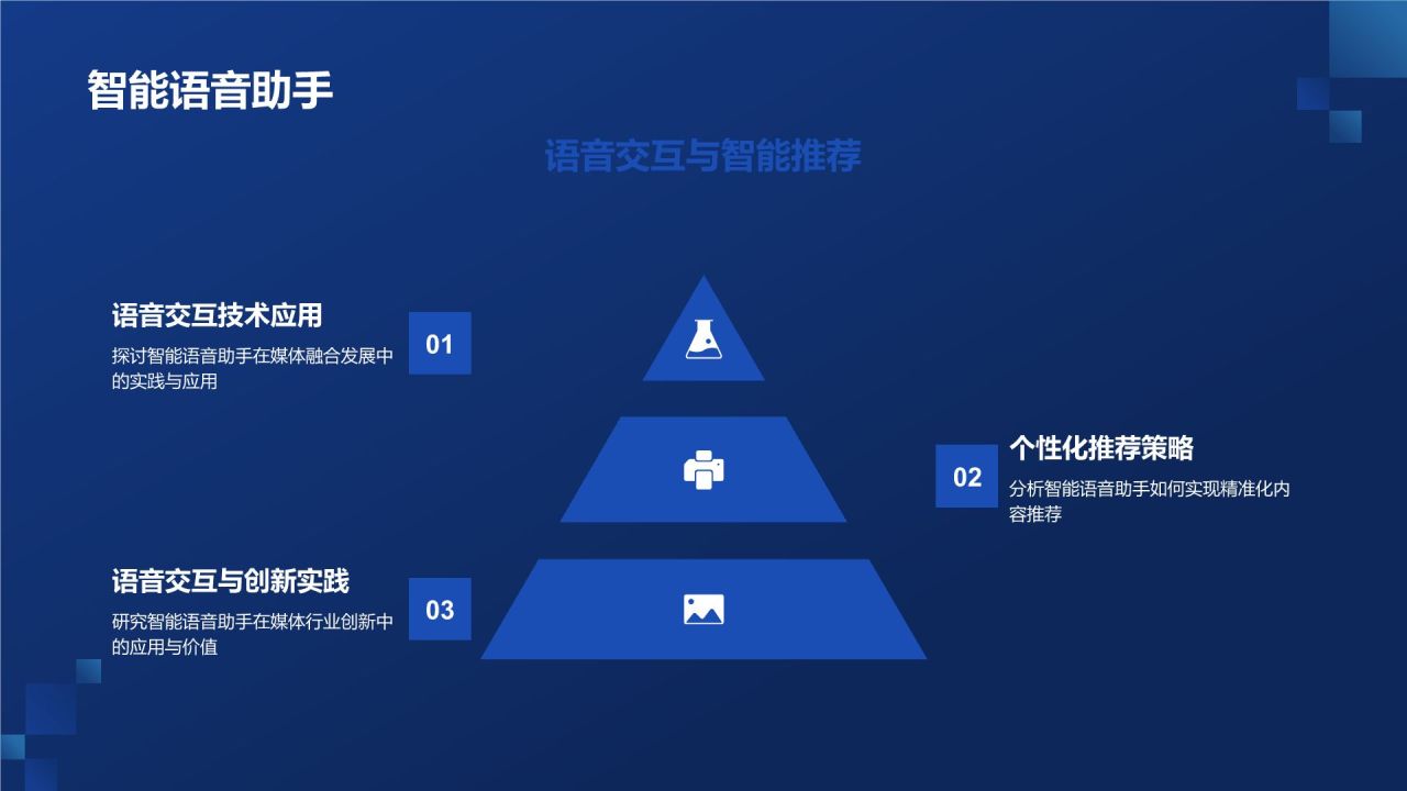 媒体融合发展与创新实践