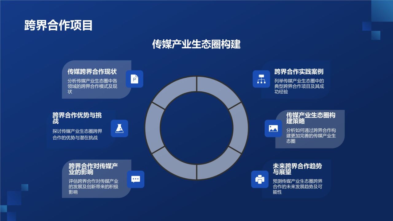 媒体融合发展与创新实践