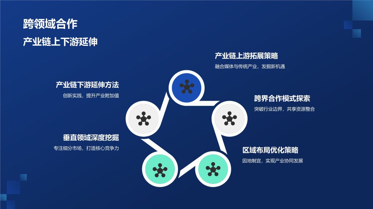 媒体融合发展与创新实践