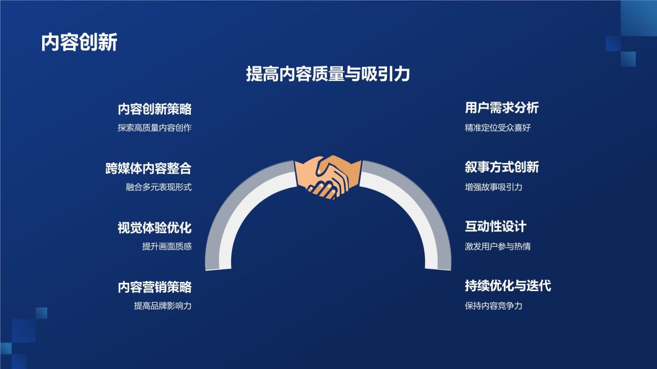 媒体融合发展与创新实践