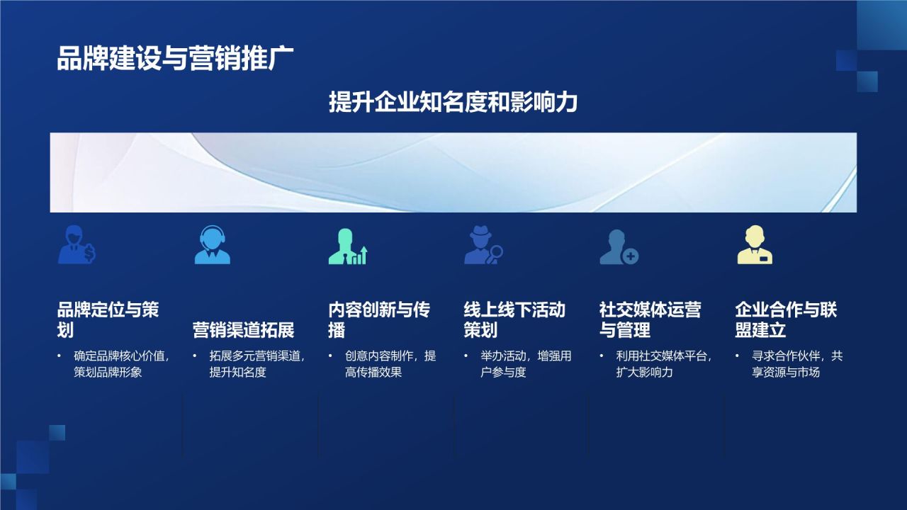 媒体融合发展与创新实践