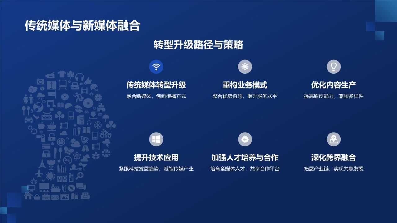 媒体融合发展与创新实践