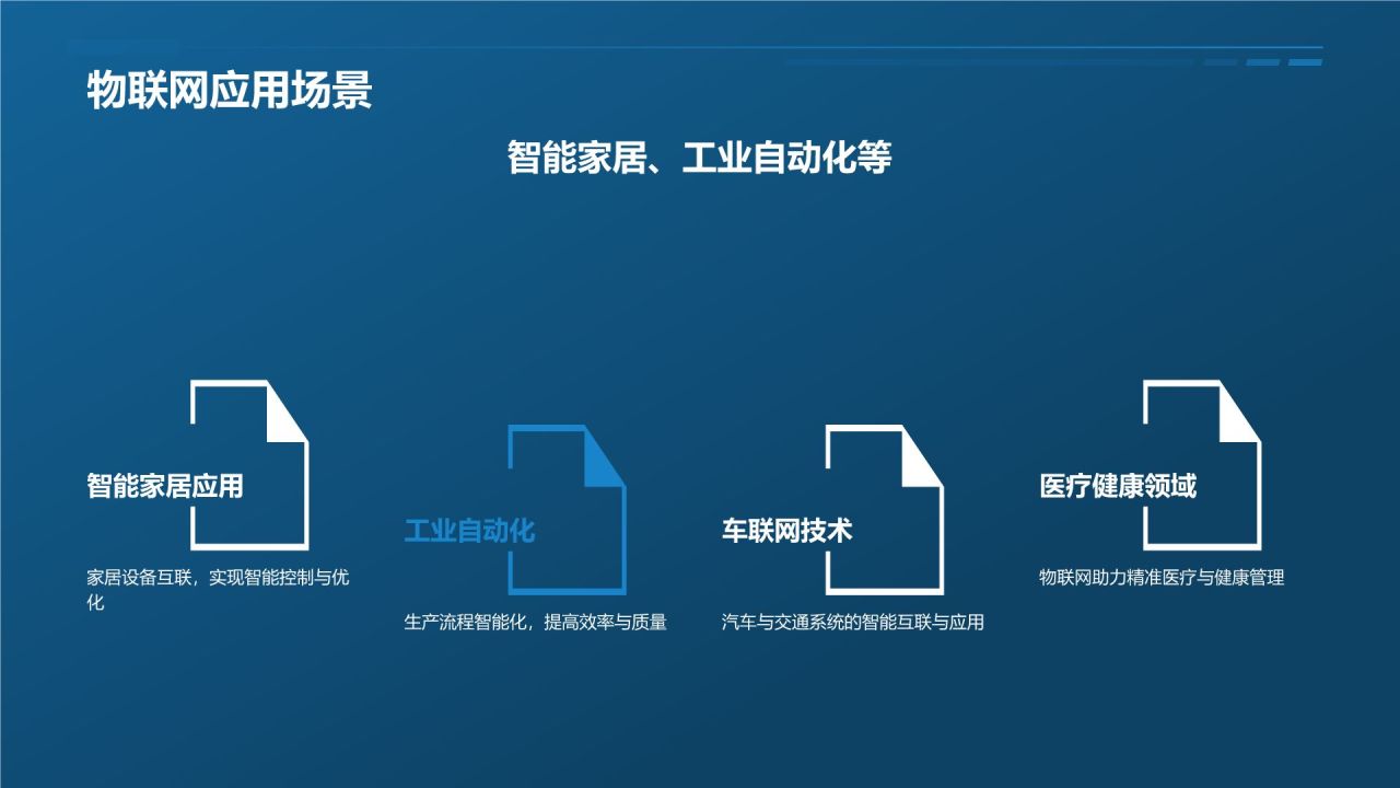 科技产品展示画册