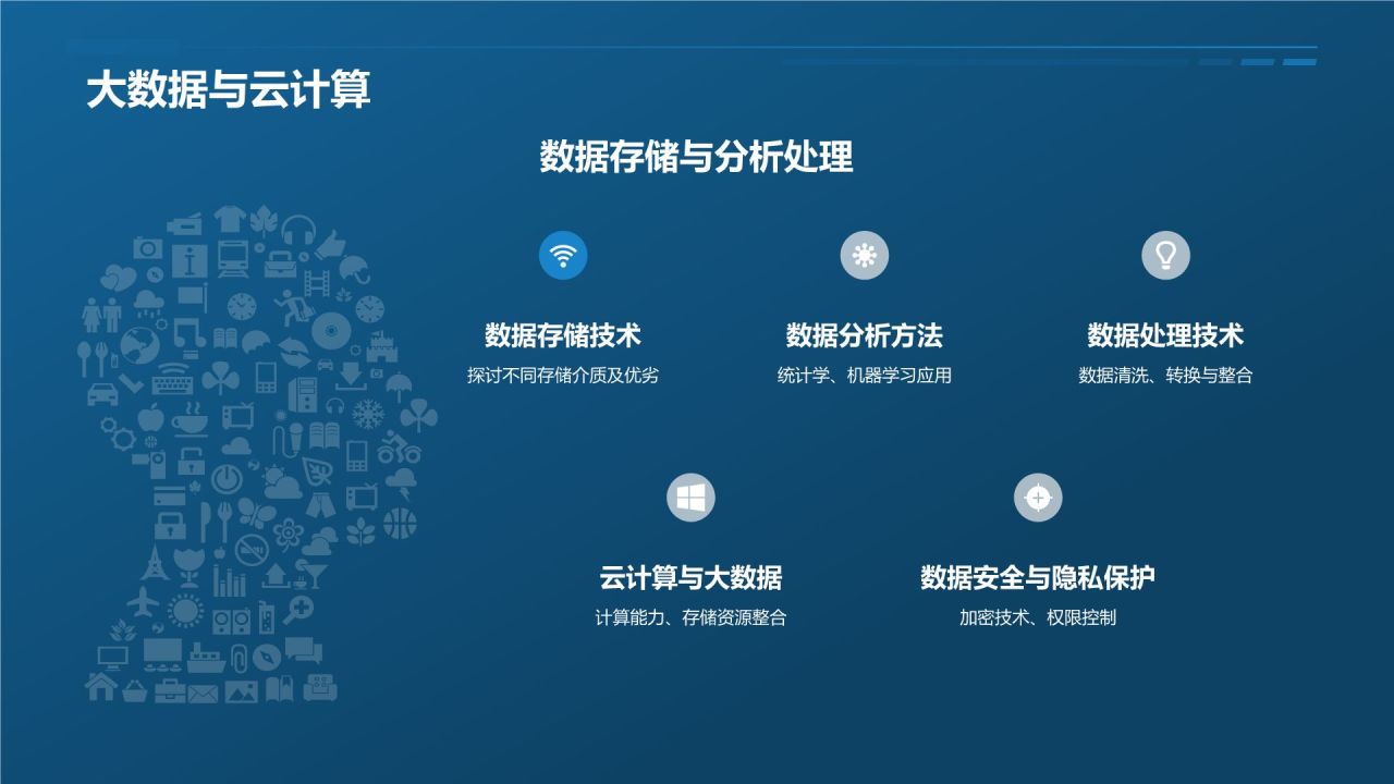 科技产品展示画册