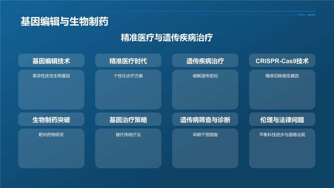 科技产品展示画册