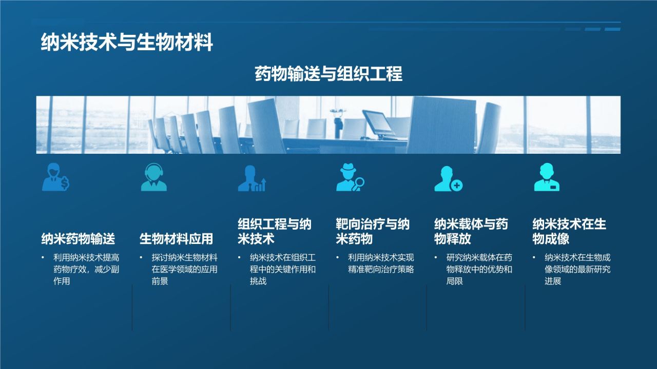 科技产品展示画册