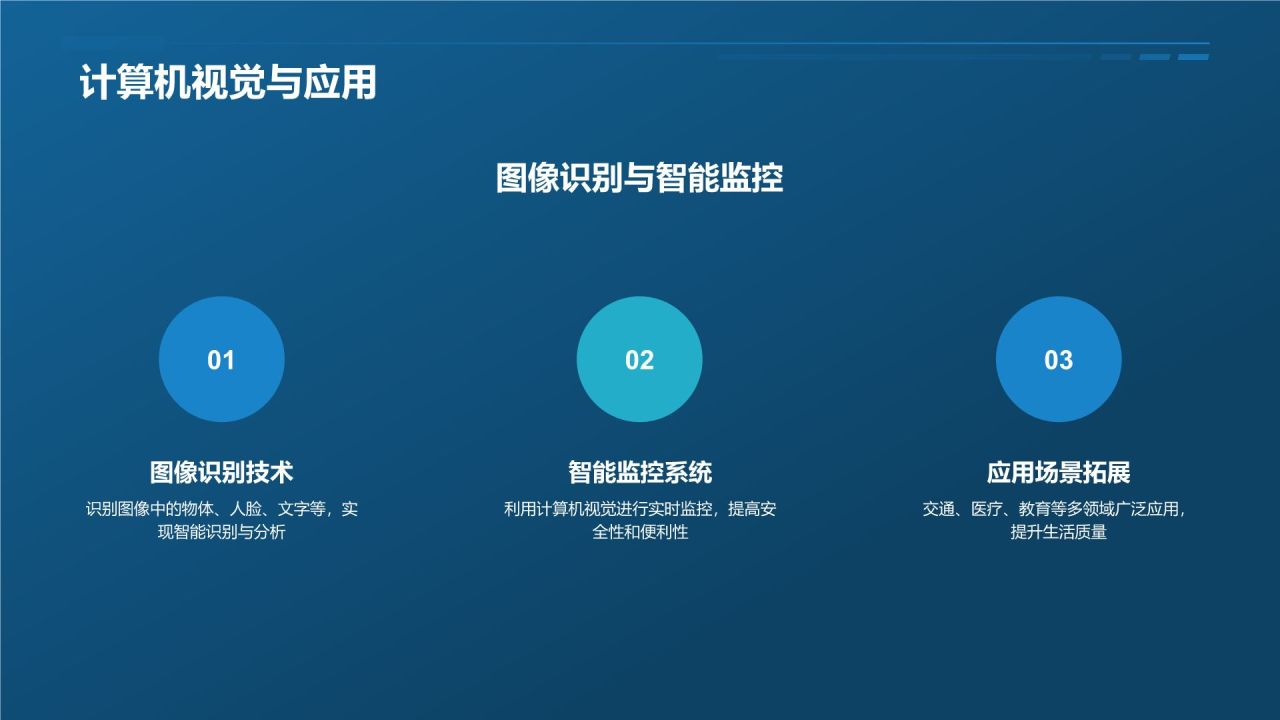 科技产品展示画册