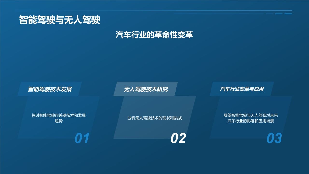 科技产品展示画册