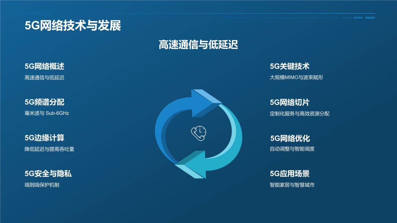 科技产品展示画册