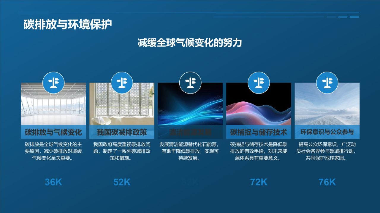 科技产品展示画册