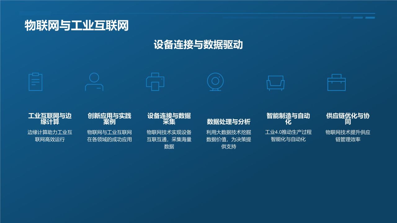 科技产品展示画册