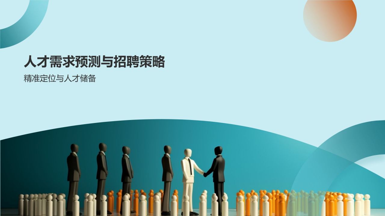 人力资源战略研究报告