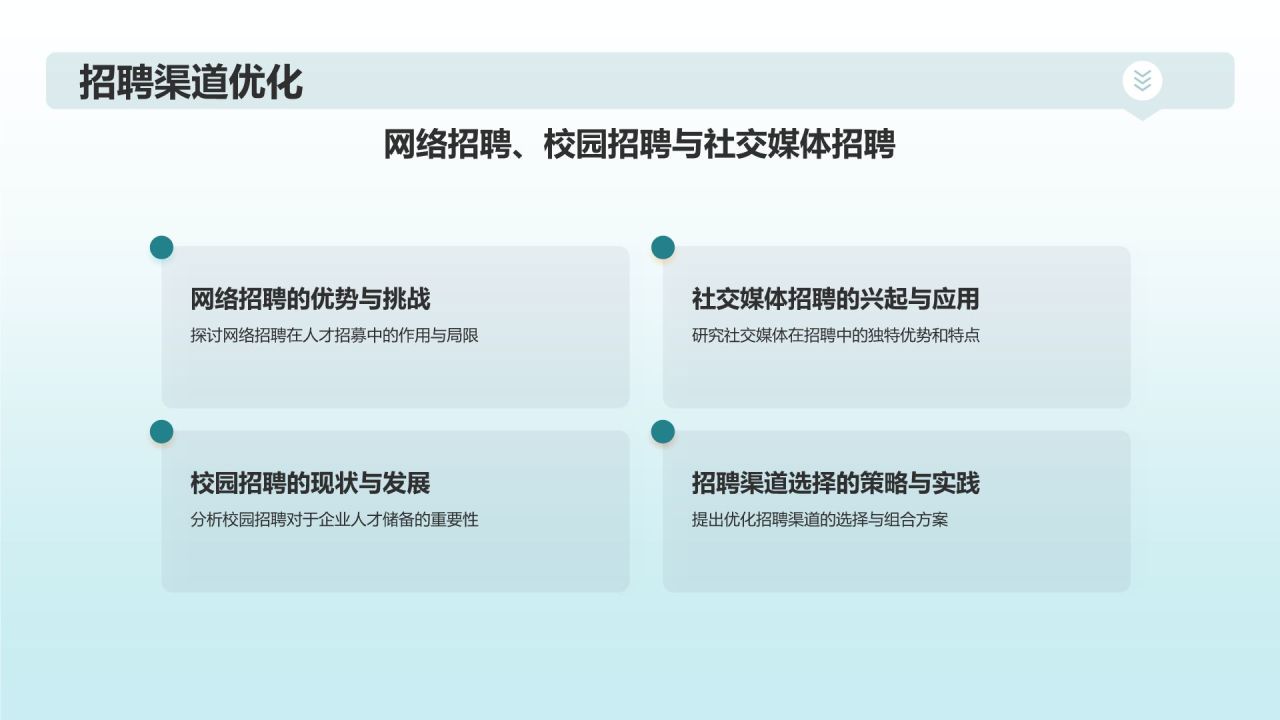 人力资源战略研究报告