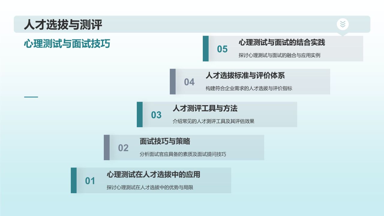 人力资源战略研究报告