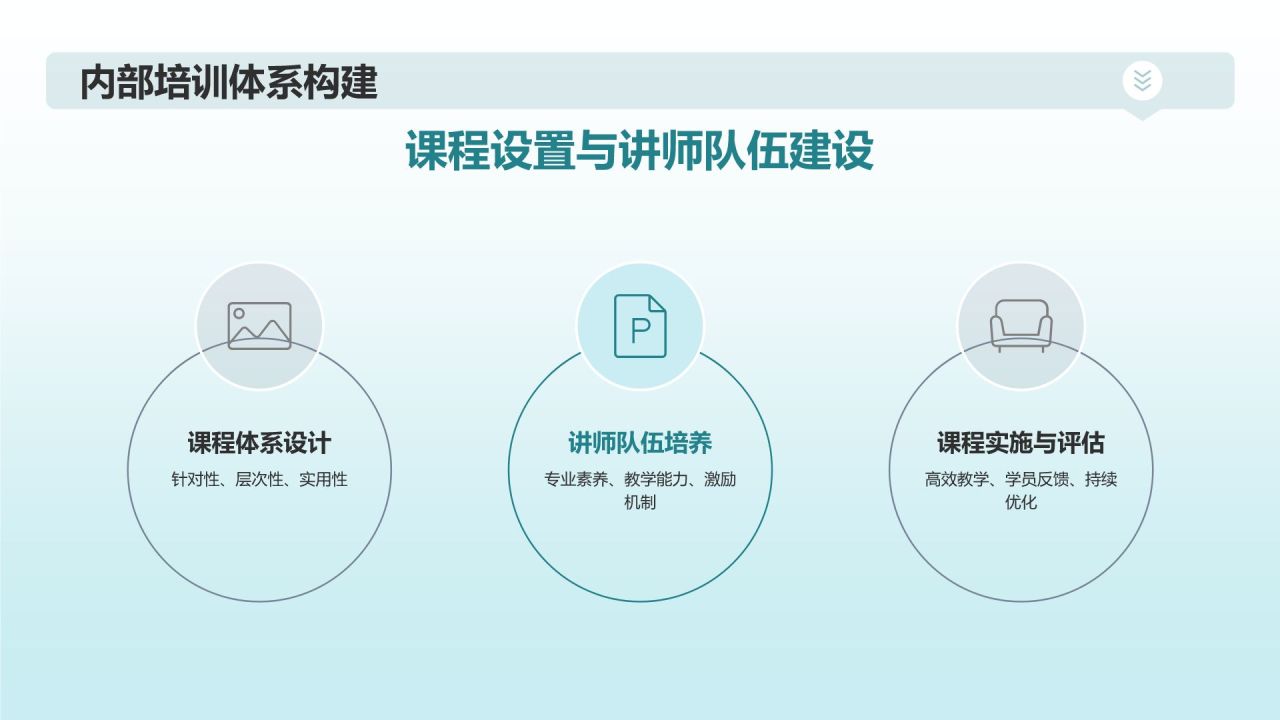 人力资源战略研究报告