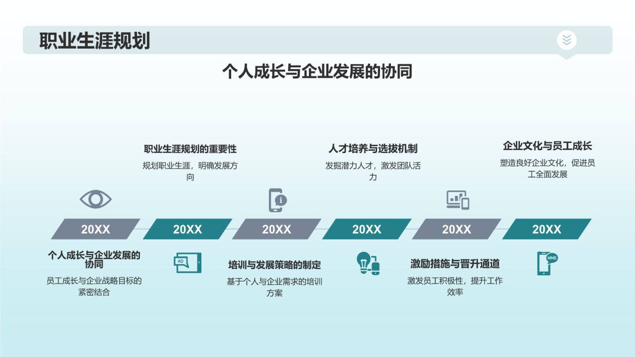 人力资源战略研究报告