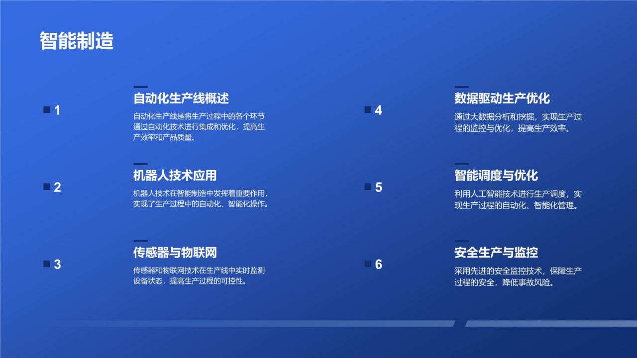 数字化转型升级