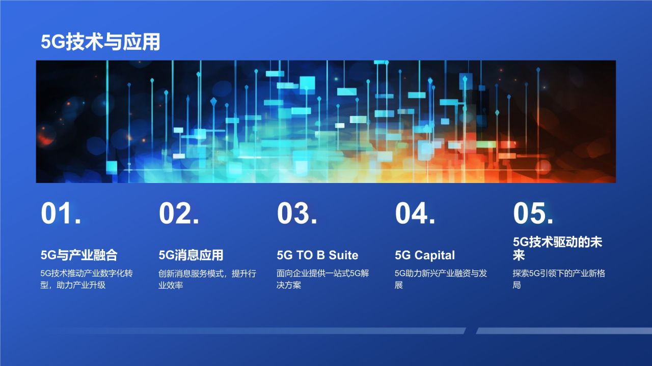 数字化转型升级