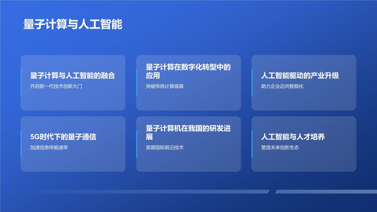 数字化转型升级