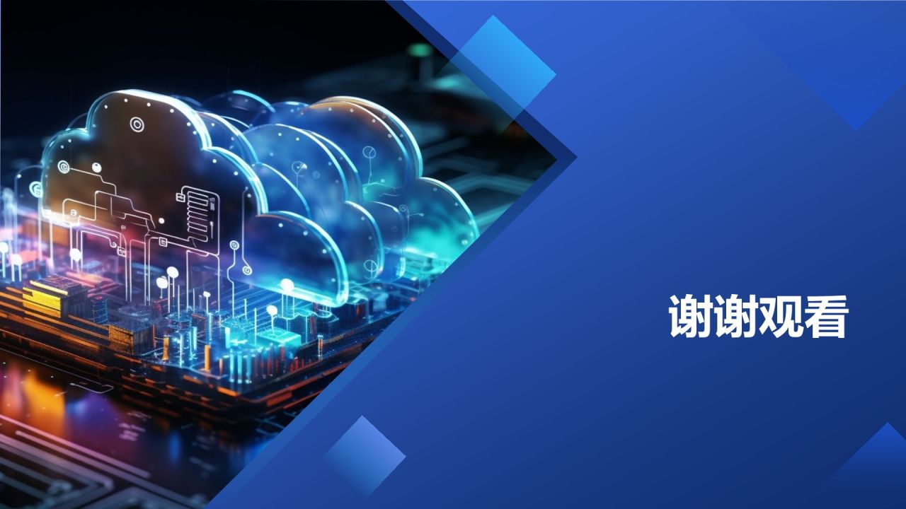 数字化转型升级